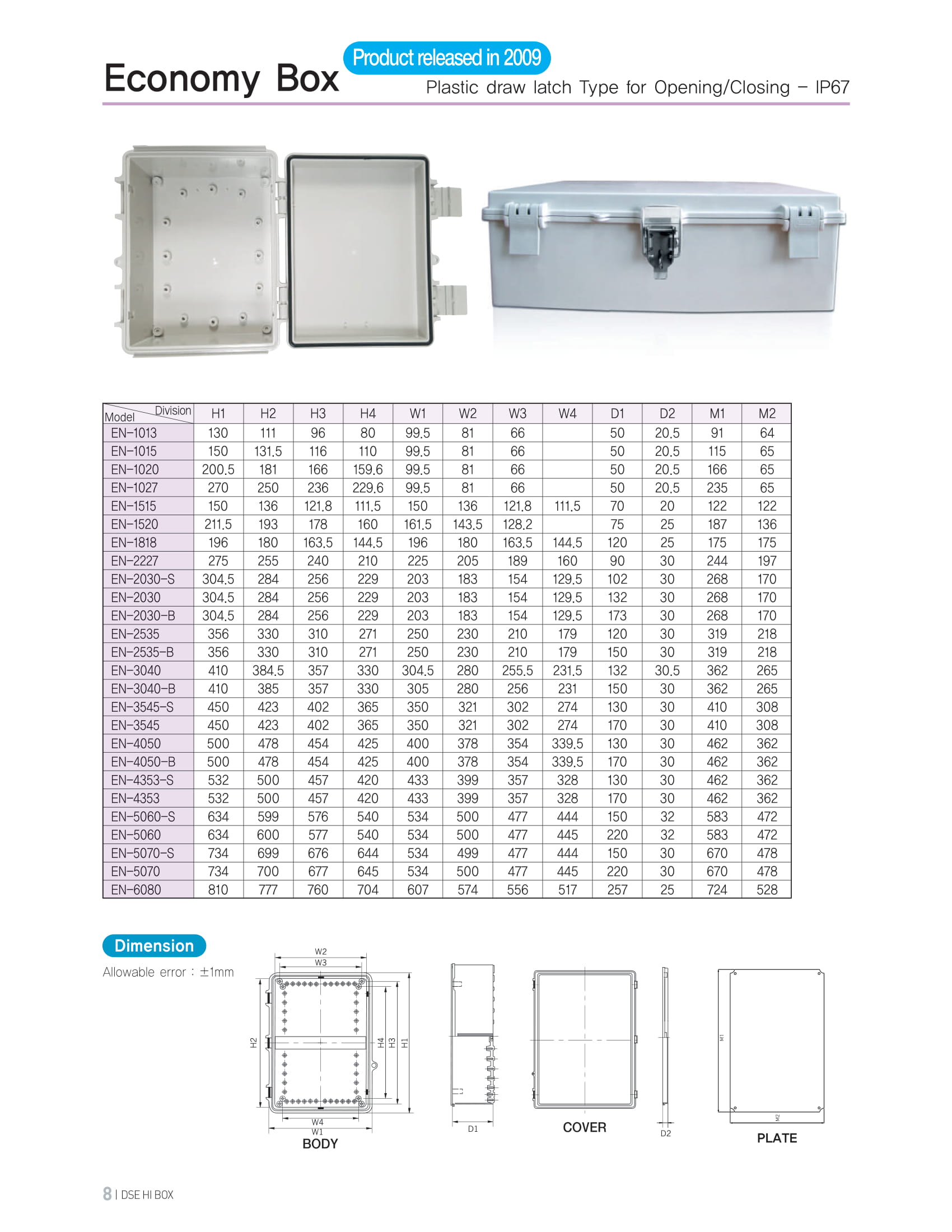 Economy Box-1